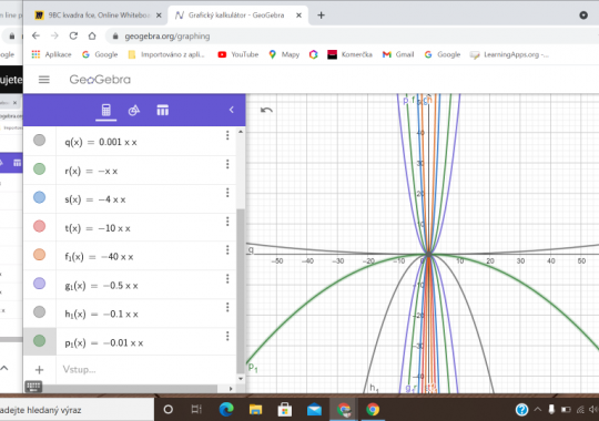 Paraboly Geogebra